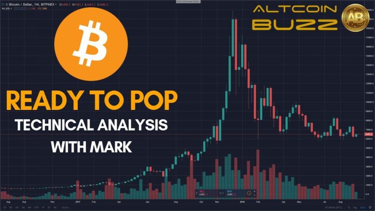 Bitcoin is ready to POP! – BTC Technical Analysis