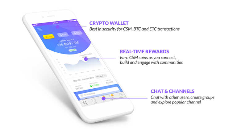 Consentium – The New Sensation in the Crypto Chat-App Arena- After a Successful ICO, Consentium Proudly Launched its Beta Version on Android