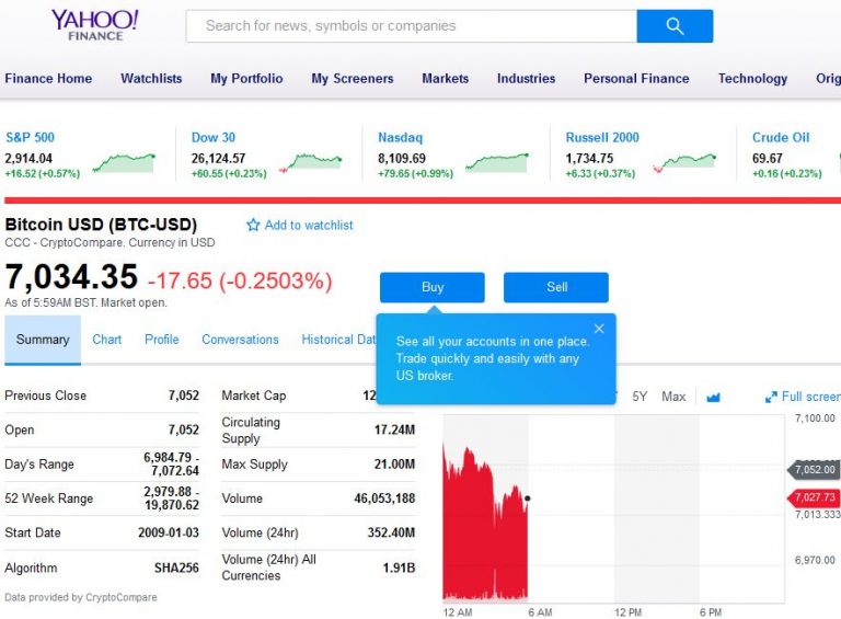 Now you can buy Bitcoin, Ethereum, and Litecoin on Yahoo Finance